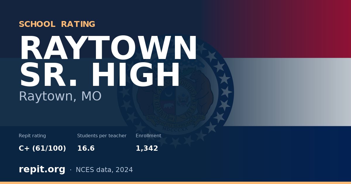 RAYTOWN SR. HIGH, Raytown, MO — Repit school rating C+ (61/100)