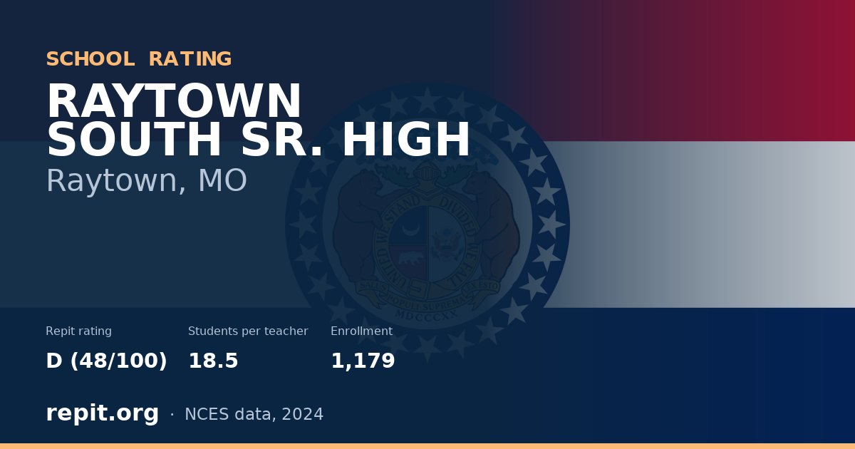 RAYTOWN SOUTH SR. HIGH, Raytown, MO — Repit school rating D (48/100)