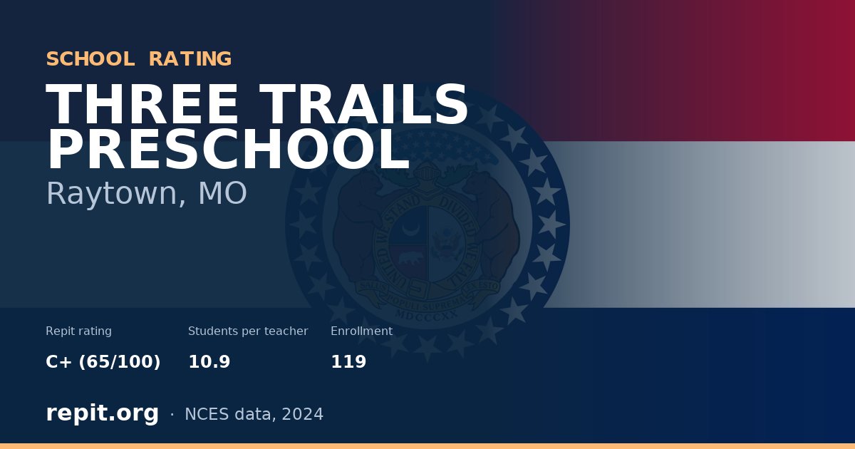 THREE TRAILS PRESCHOOL, Raytown, MO — Repit school rating C+ (65/100)