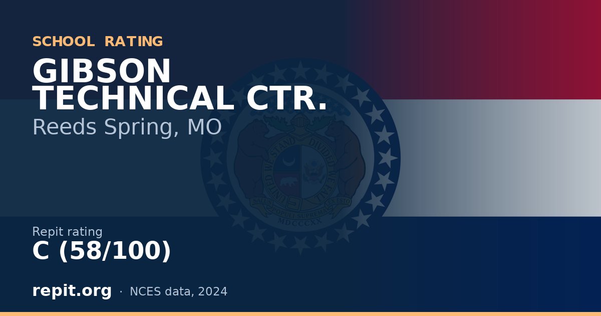 GIBSON TECHNICAL CTR., Reeds Spring, MO — Repit school rating C (58/100)
