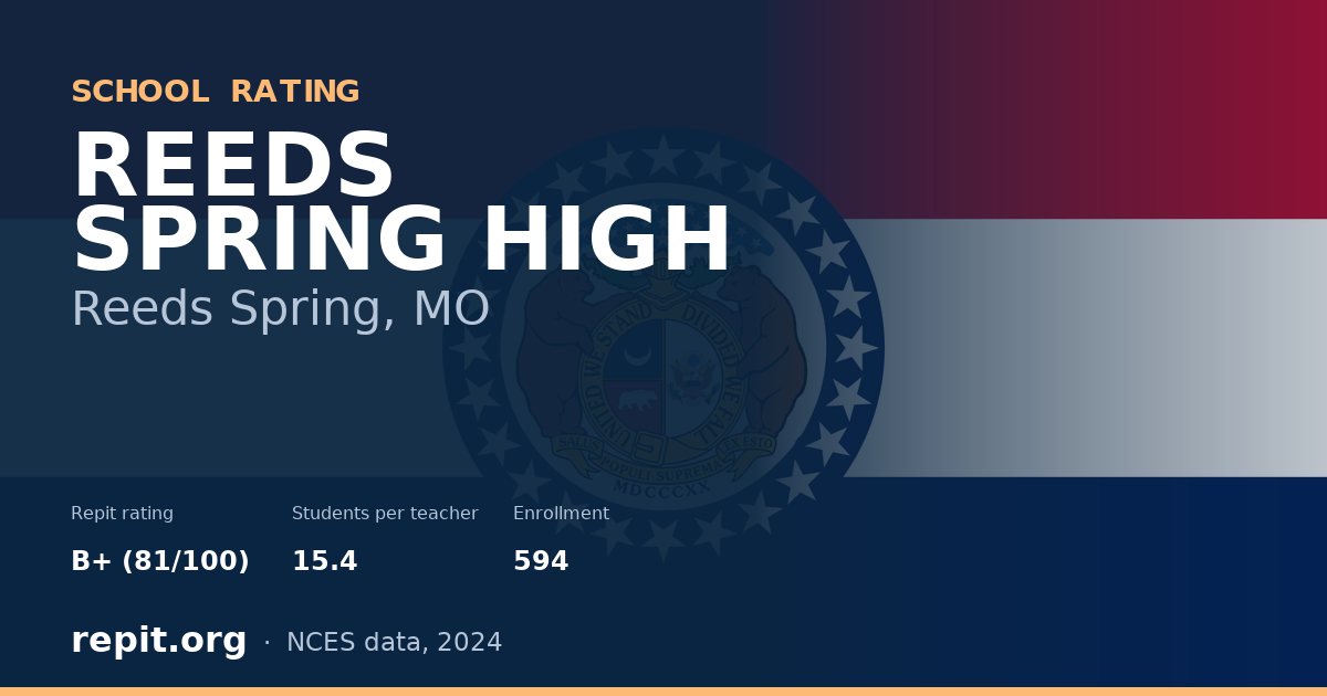 REEDS SPRING HIGH, Reeds Spring, MO — Repit school rating B+ (81/100)
