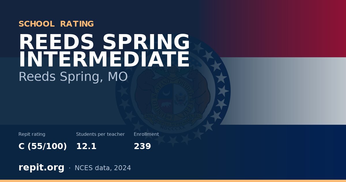 REEDS SPRING INTERMEDIATE, Reeds Spring, MO — Repit school rating C (55/100)