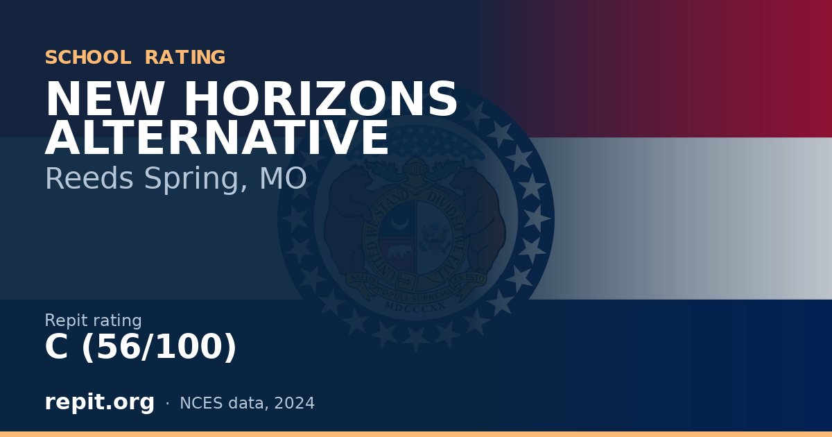 NEW HORIZONS ALTERNATIVE, Reeds Spring, MO — Repit school rating C (56/100)