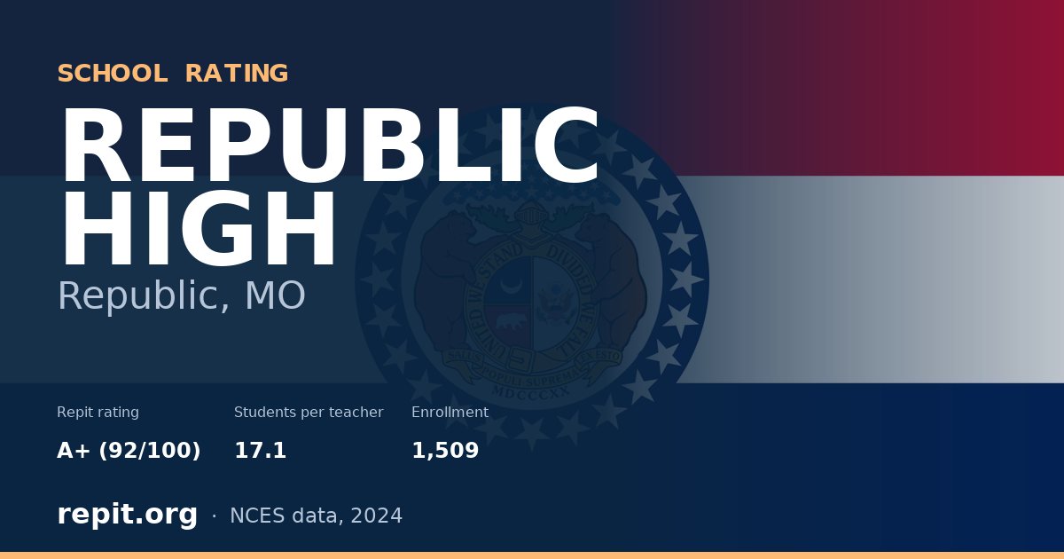 REPUBLIC HIGH, Republic, MO — Repit school rating A+ (92/100)