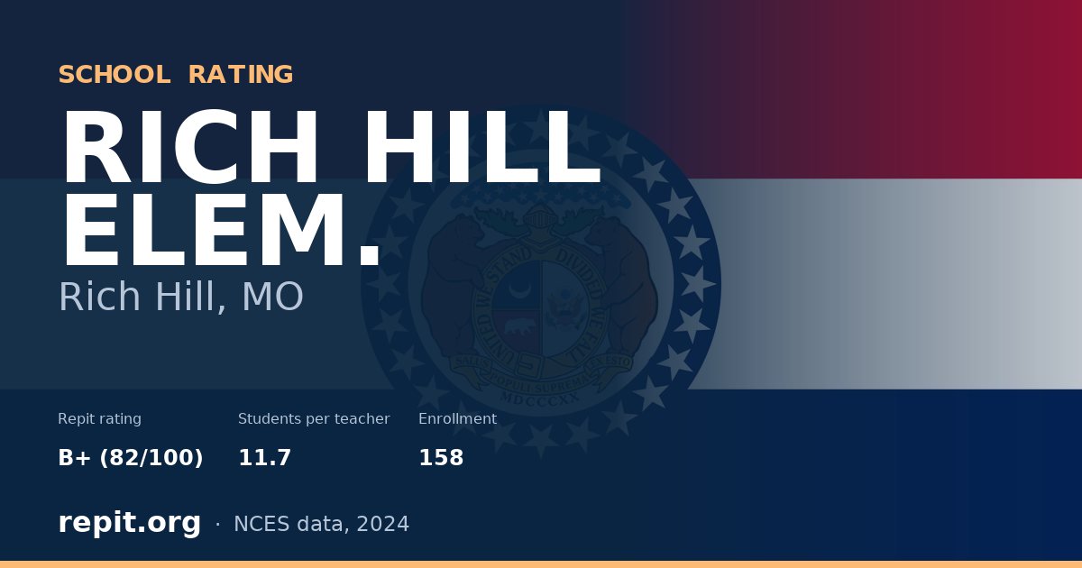 RICH HILL ELEM., Rich Hill, MO — Repit school rating B+ (82/100)
