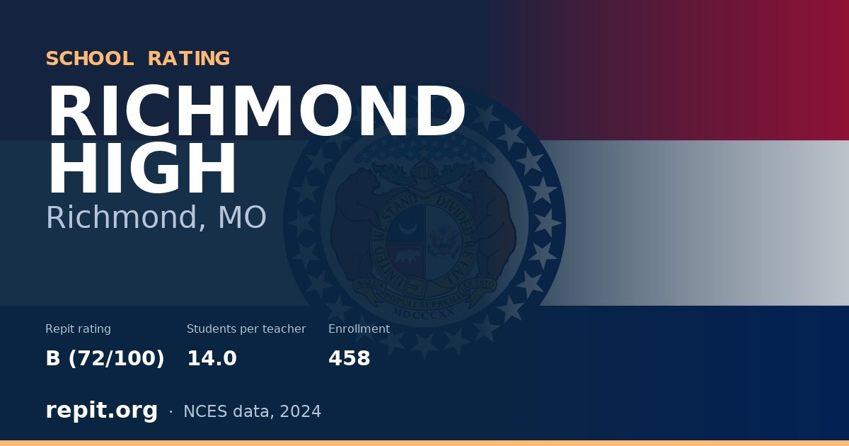 RICHMOND HIGH, Richmond, MO — Repit school rating B (72/100)