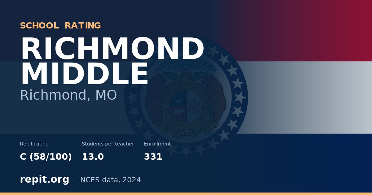 RICHMOND MIDDLE, Richmond, MO — Repit school rating C (58/100)
