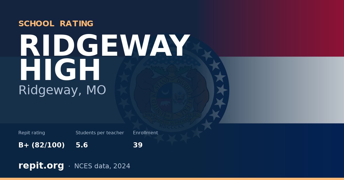 RIDGEWAY HIGH, Ridgeway, MO — Repit school rating B+ (82/100)