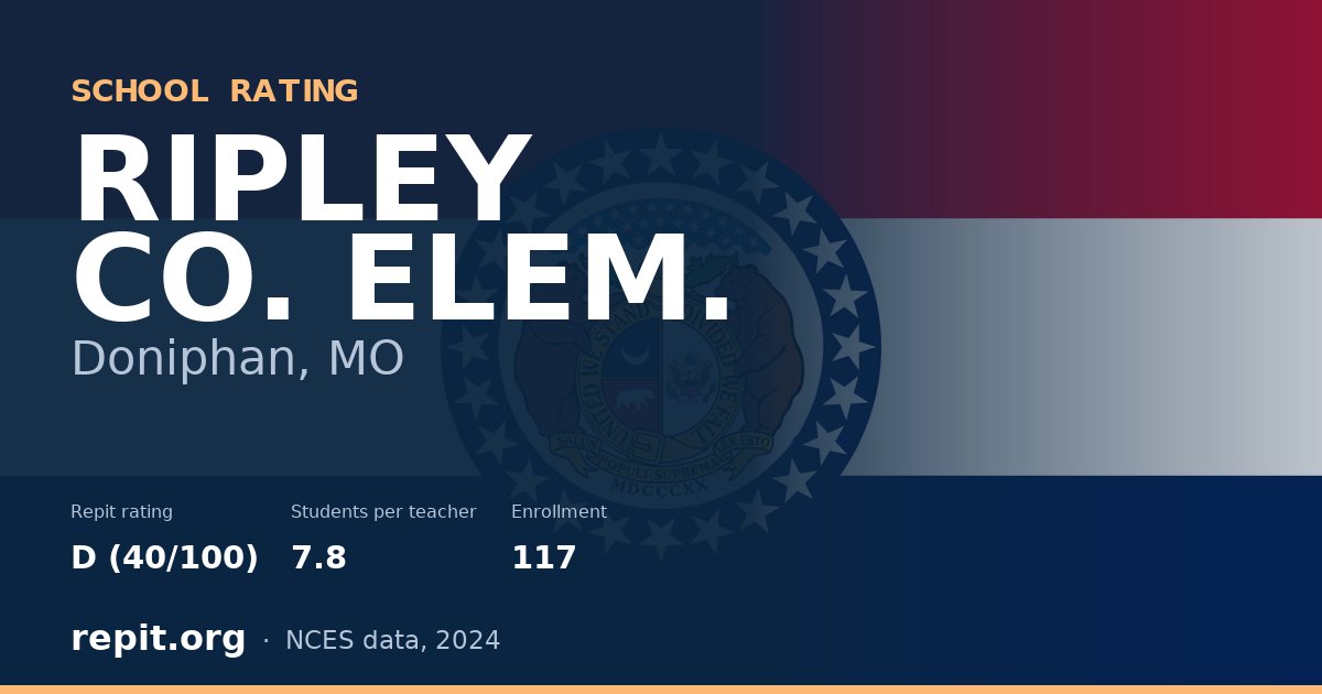 RIPLEY CO. ELEM., Doniphan, MO — Repit school rating D (40/100)