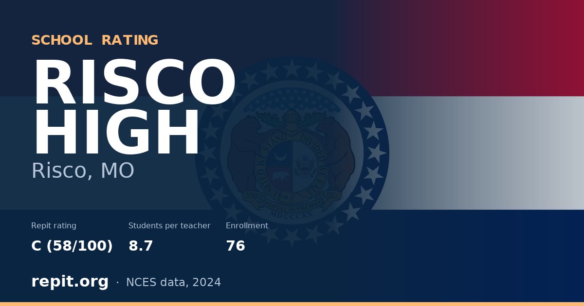 RISCO HIGH, Risco, MO — Repit school rating C (58/100)