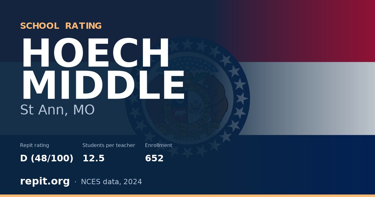 HOECH MIDDLE, St Ann, MO — Repit school rating D (48/100)