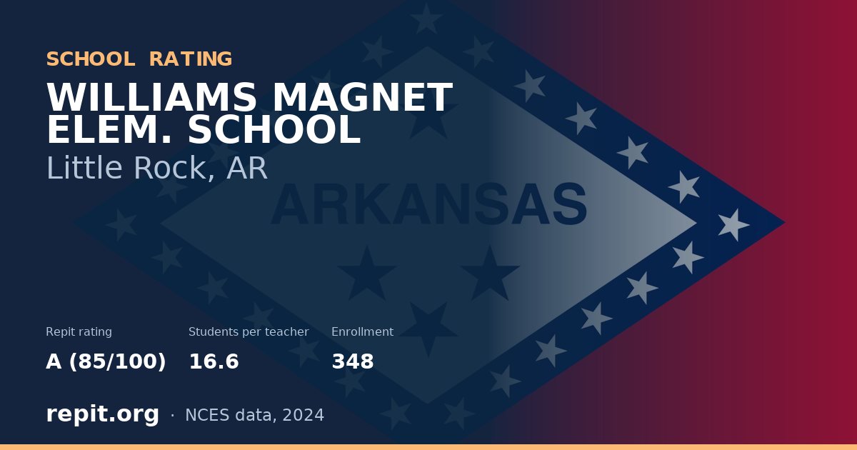 WILLIAMS MAGNET ELEM. SCHOOL, Little Rock, AR — Repit school rating A (85/100)