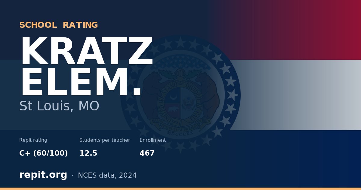 KRATZ ELEM., St Louis, MO — Repit school rating C+ (60/100)