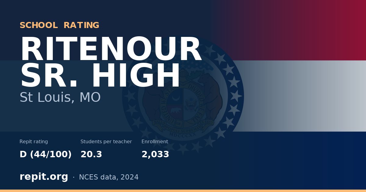 RITENOUR SR. HIGH, St Louis, MO — Repit school rating D (44/100)