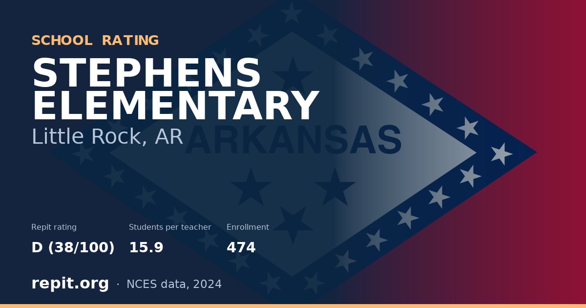 STEPHENS ELEMENTARY, Little Rock, AR — Repit school rating D (38/100)