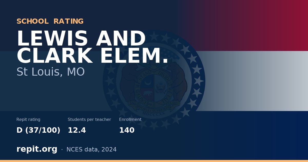 LEWIS AND CLARK ELEM., St Louis, MO — Repit school rating D (37/100)
