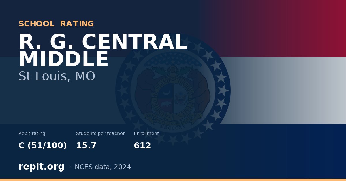 R. G. CENTRAL MIDDLE, St Louis, MO — Repit school rating C (51/100)
