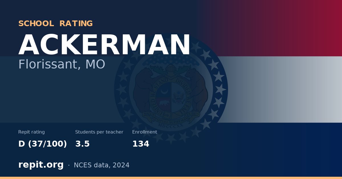 ACKERMAN, Florissant, MO — Repit school rating D (37/100)