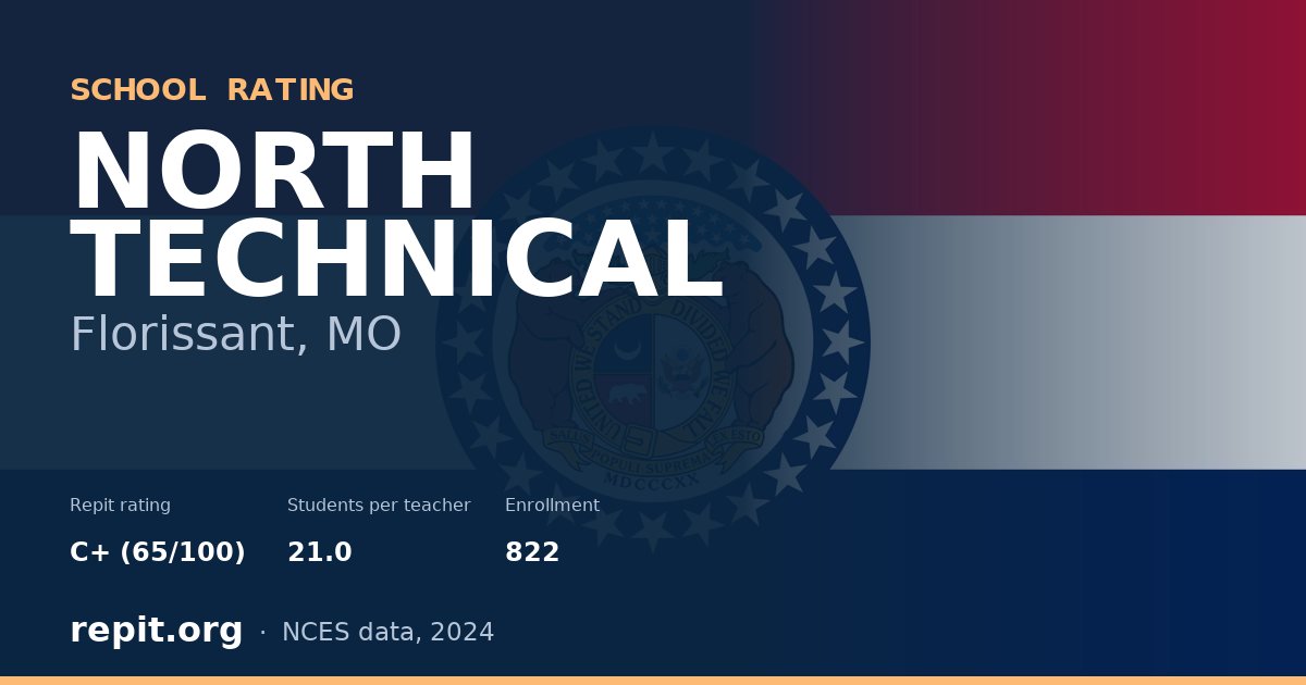 NORTH TECHNICAL, Florissant, MO — Repit school rating C+ (65/100)