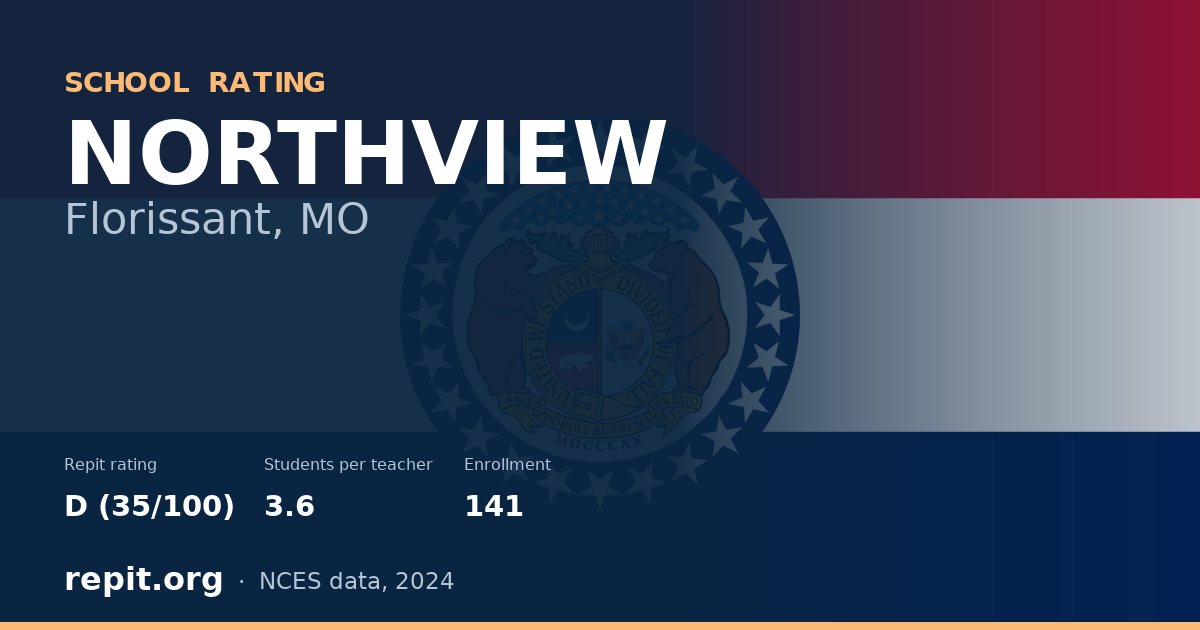 NORTHVIEW, Florissant, MO — Repit school rating D (35/100)