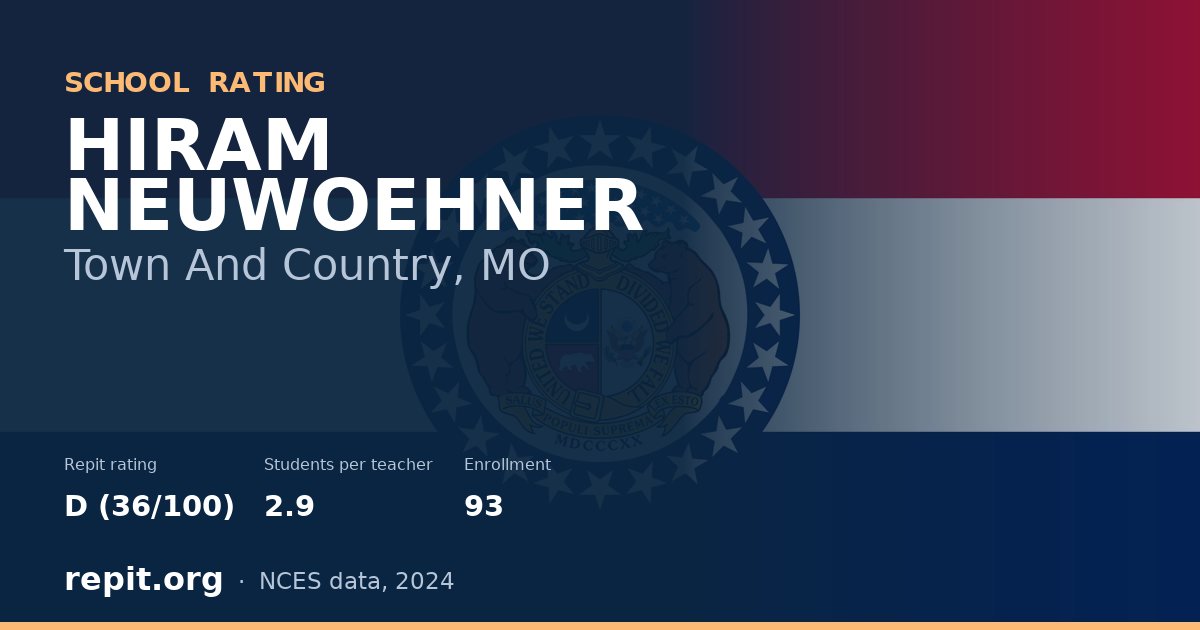 HIRAM NEUWOEHNER, Town And Country, MO — Repit school rating D (36/100)