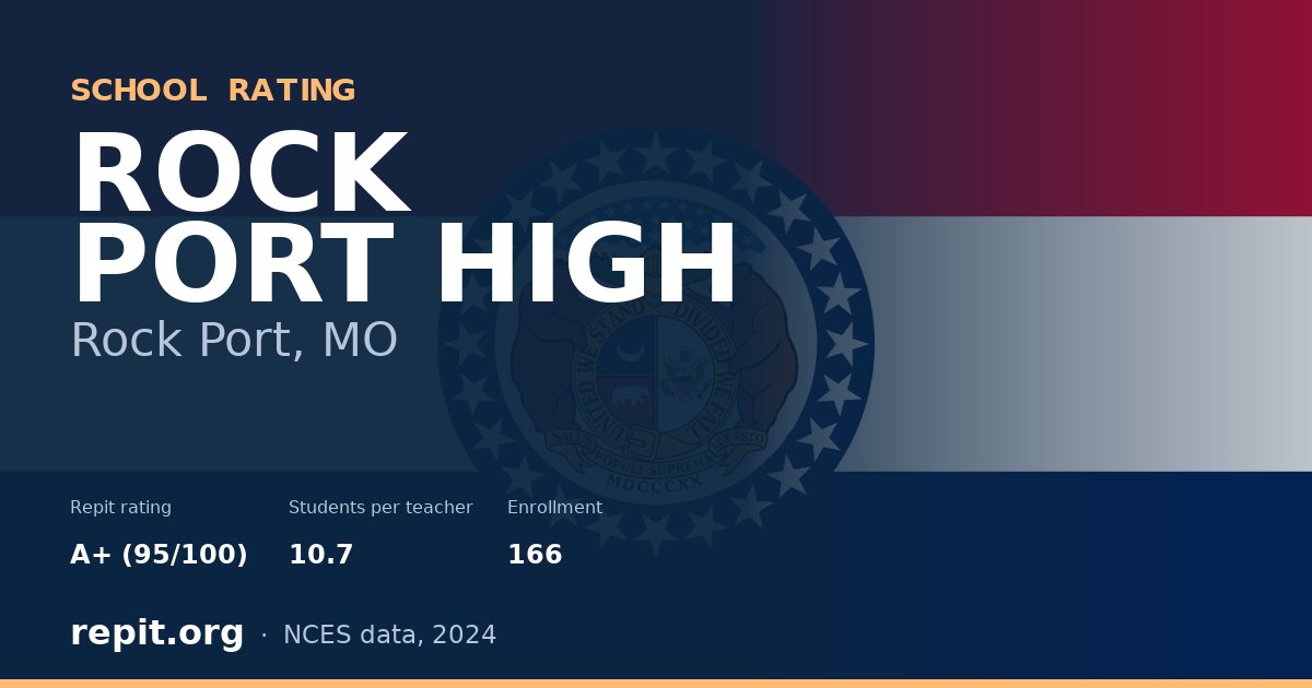 ROCK PORT HIGH, Rock Port, MO — Repit school rating A+ (95/100)