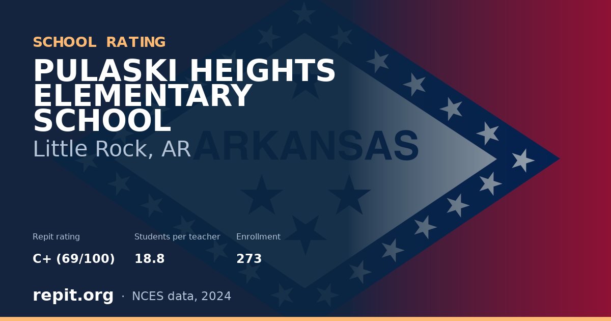 PULASKI HEIGHTS ELEMENTARY SCHOOL, Little Rock, AR — Repit school rating C+ (69/100)