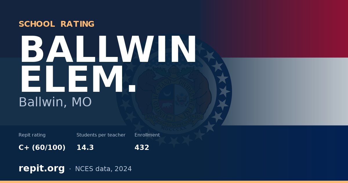 BALLWIN ELEM., Ballwin, MO — Repit school rating C+ (60/100)