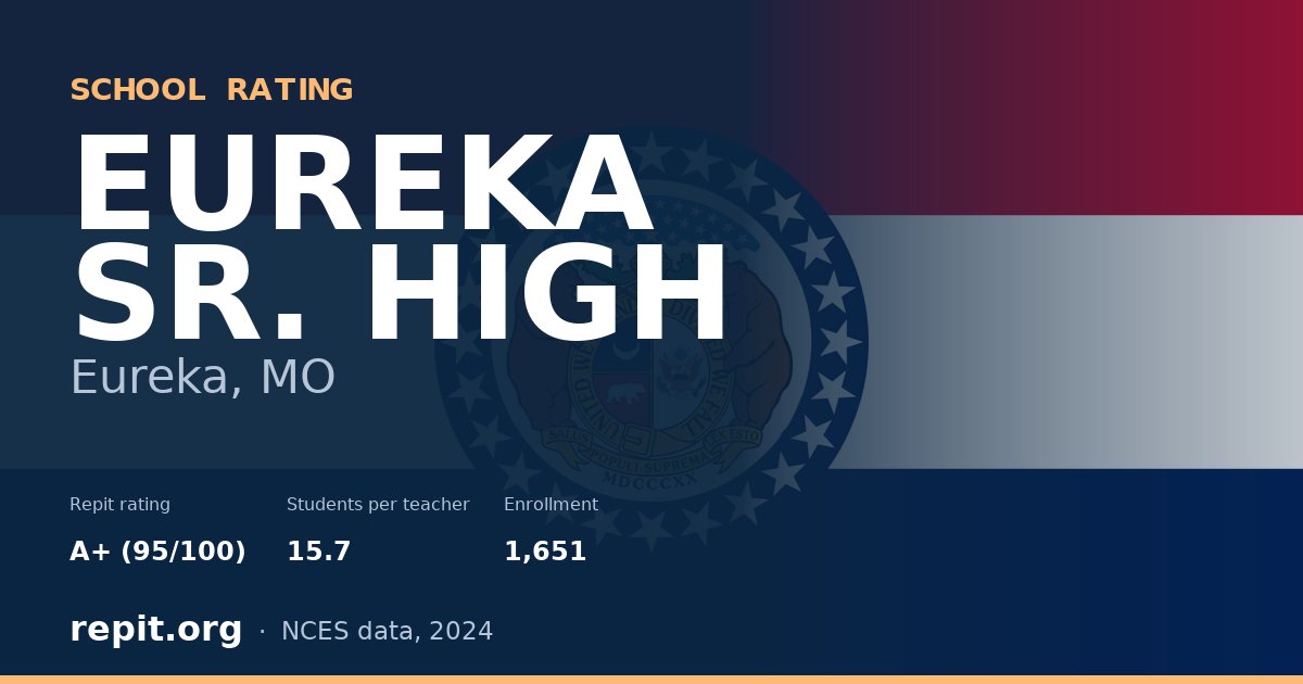 EUREKA SR. HIGH, Eureka, MO — Repit school rating A+ (95/100)