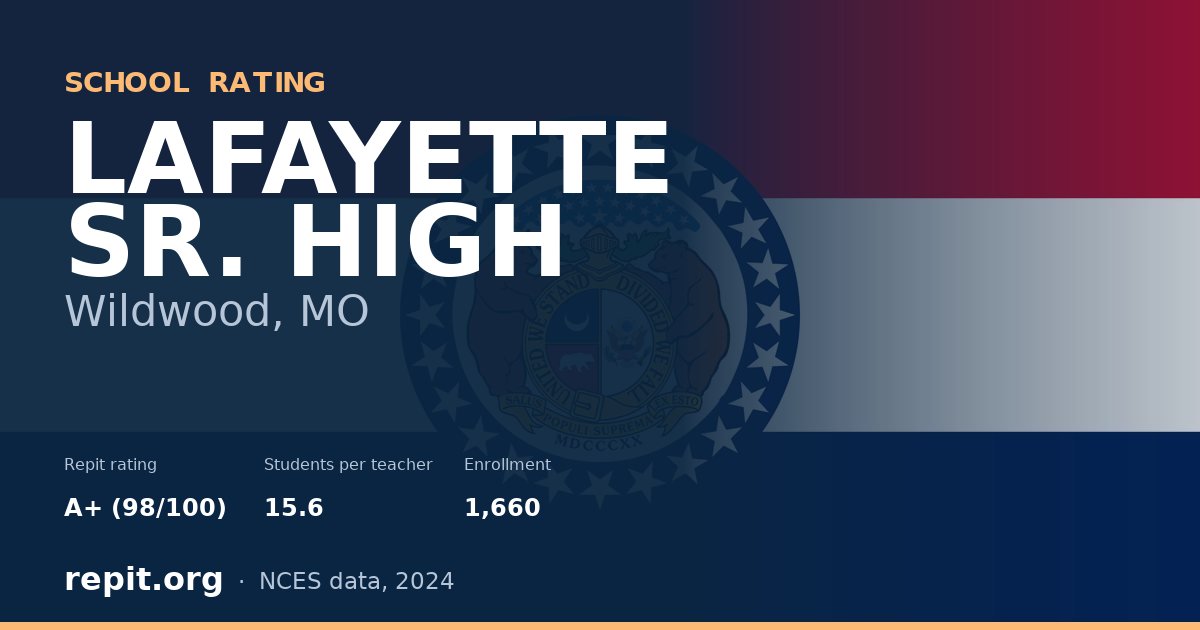 LAFAYETTE SR. HIGH, Wildwood, MO — Repit school rating A+ (98/100)