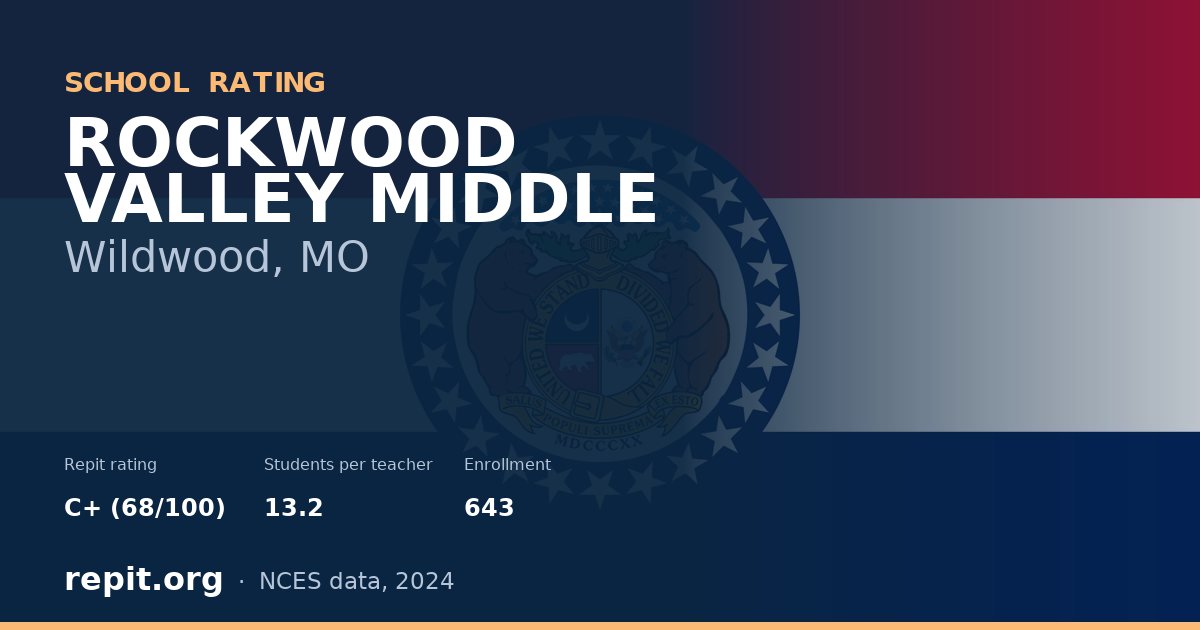 ROCKWOOD VALLEY MIDDLE, Wildwood, MO — Repit school rating C+ (68/100)