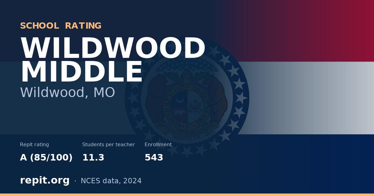WILDWOOD MIDDLE, Wildwood, MO — Repit school rating A (85/100)