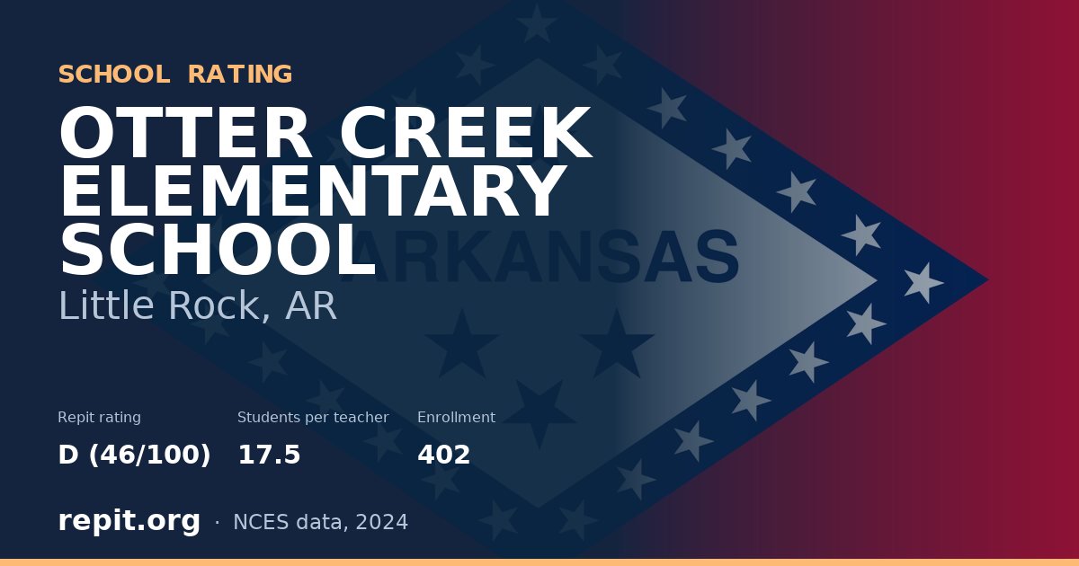OTTER CREEK ELEMENTARY SCHOOL, Little Rock, AR — Repit school rating D (46/100)