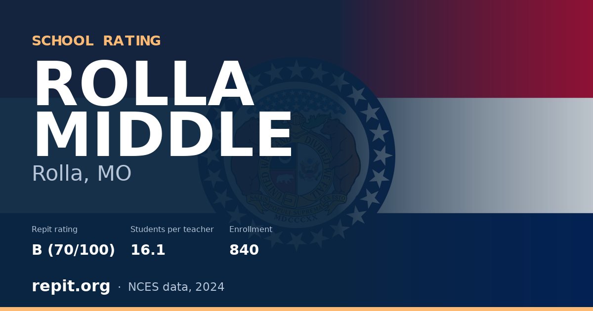 ROLLA MIDDLE, Rolla, MO — Repit school rating B (70/100)