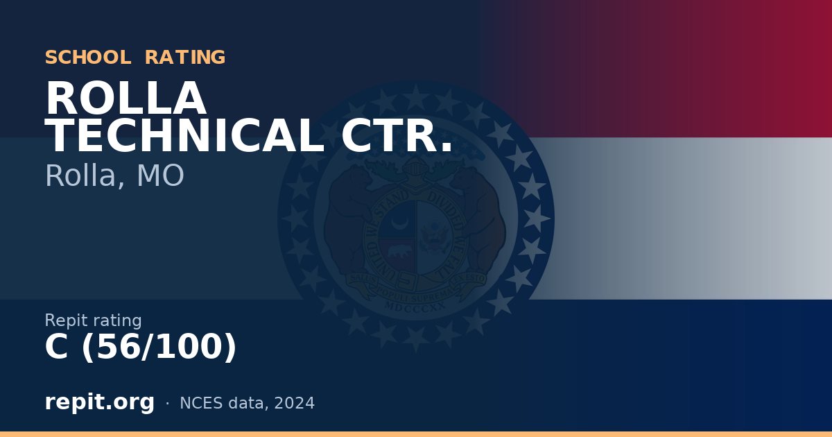ROLLA TECHNICAL CTR., Rolla, MO — Repit school rating C (56/100)