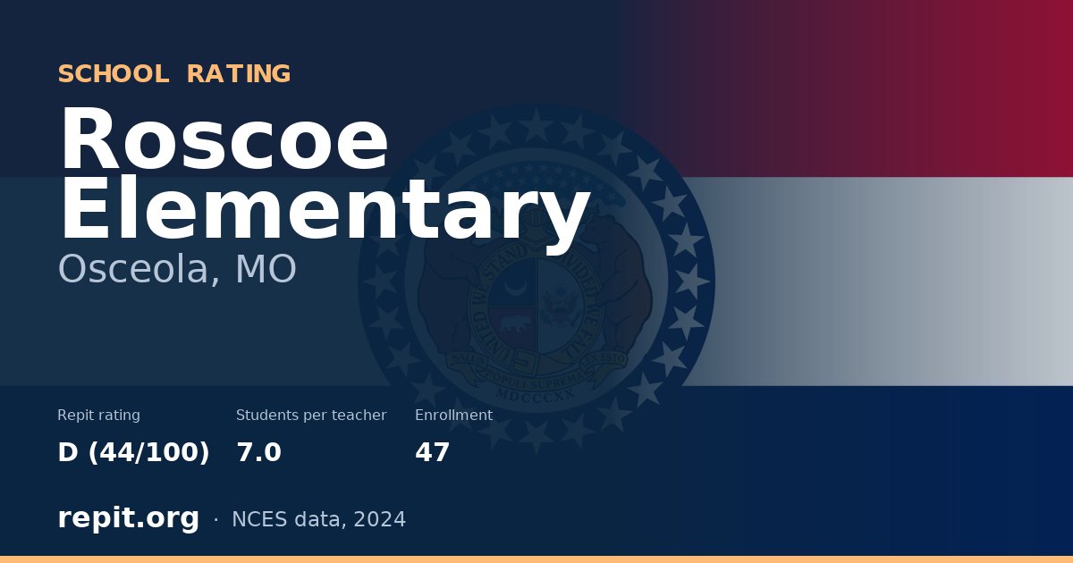 Roscoe Elementary, Osceola, MO — Repit school rating D (44/100)