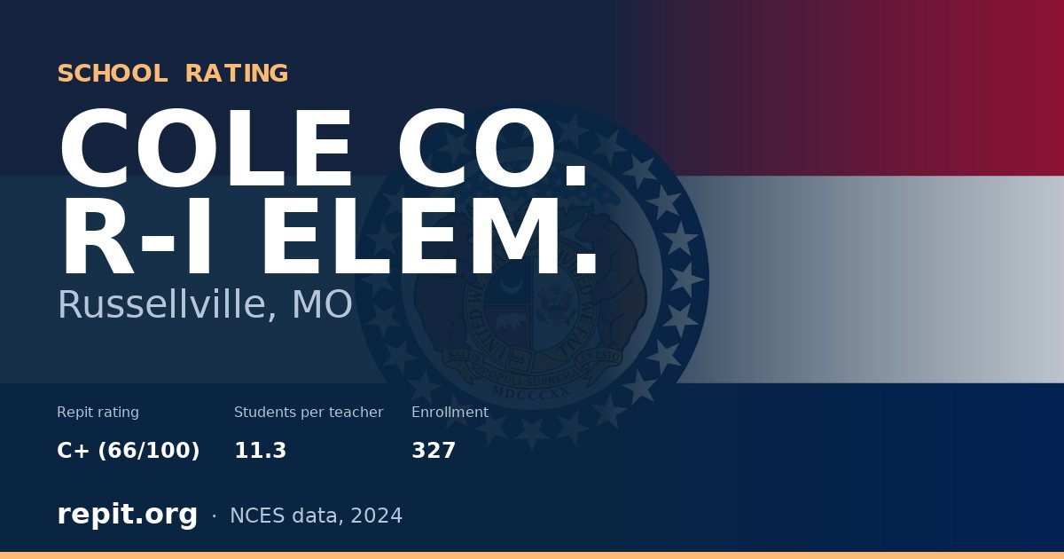COLE CO. R-I ELEM., Russellville, MO — Repit school rating C+ (66/100)