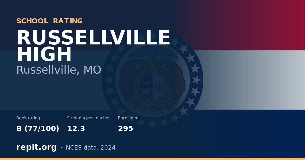 RUSSELLVILLE HIGH, Russellville, MO — Repit school rating B (77/100)