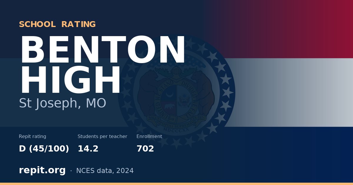 BENTON HIGH, St Joseph, MO — Repit school rating D (45/100)