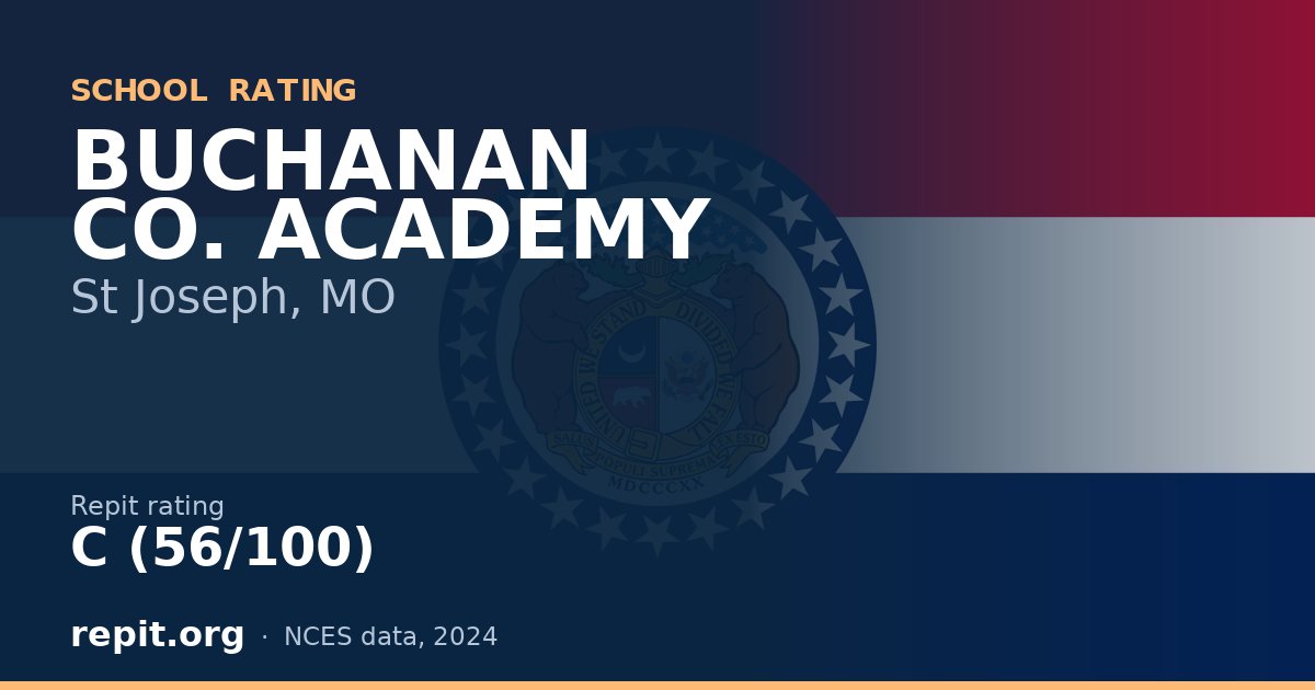 BUCHANAN CO. ACADEMY, St Joseph, MO — Repit school rating C (56/100)