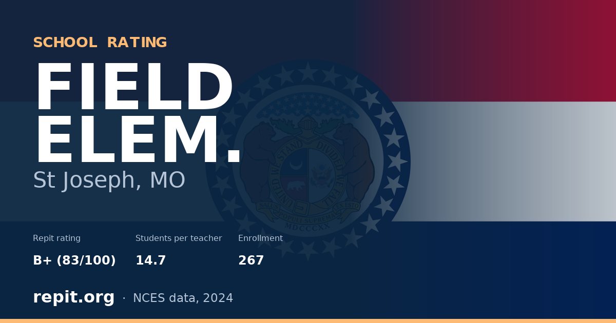 FIELD ELEM., St Joseph, MO — Repit school rating B+ (83/100)