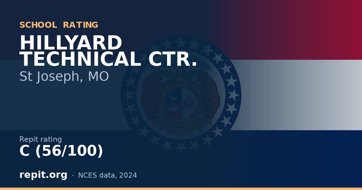 HILLYARD TECHNICAL CTR., St Joseph, MO — Repit school rating C (56/100)
