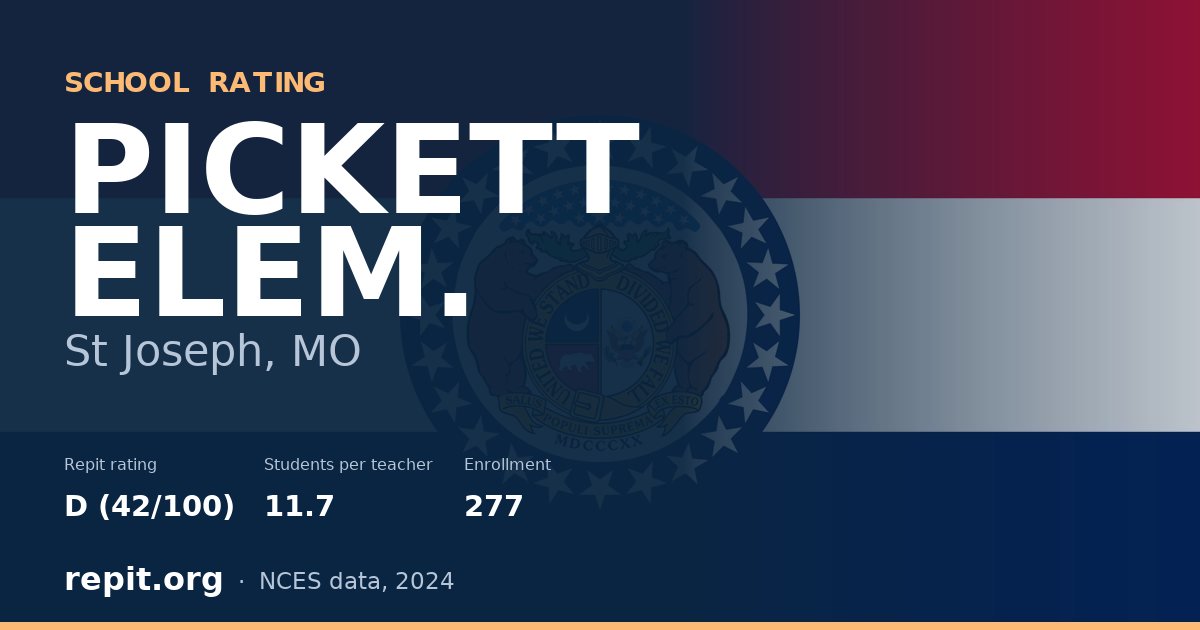 PICKETT ELEM., St Joseph, MO — Repit school rating D (42/100)