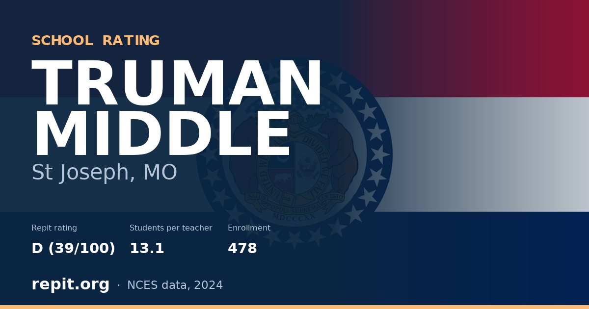 TRUMAN MIDDLE, St Joseph, MO — Repit school rating D (39/100)