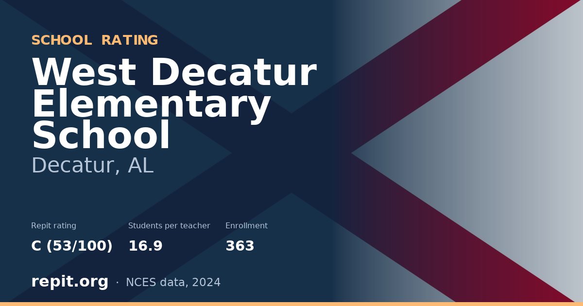 West Decatur Elementary School, Decatur, AL — Repit school rating C (53/100)