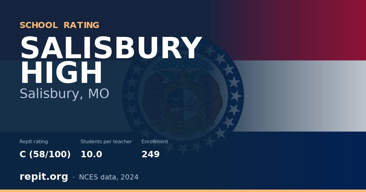 SALISBURY HIGH, Salisbury, MO — Repit school rating C (58/100)