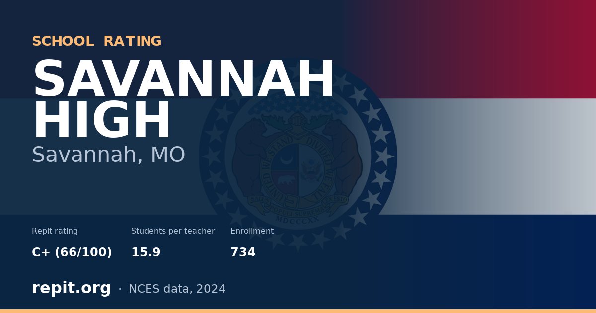 SAVANNAH HIGH, Savannah, MO — Repit school rating C+ (66/100)