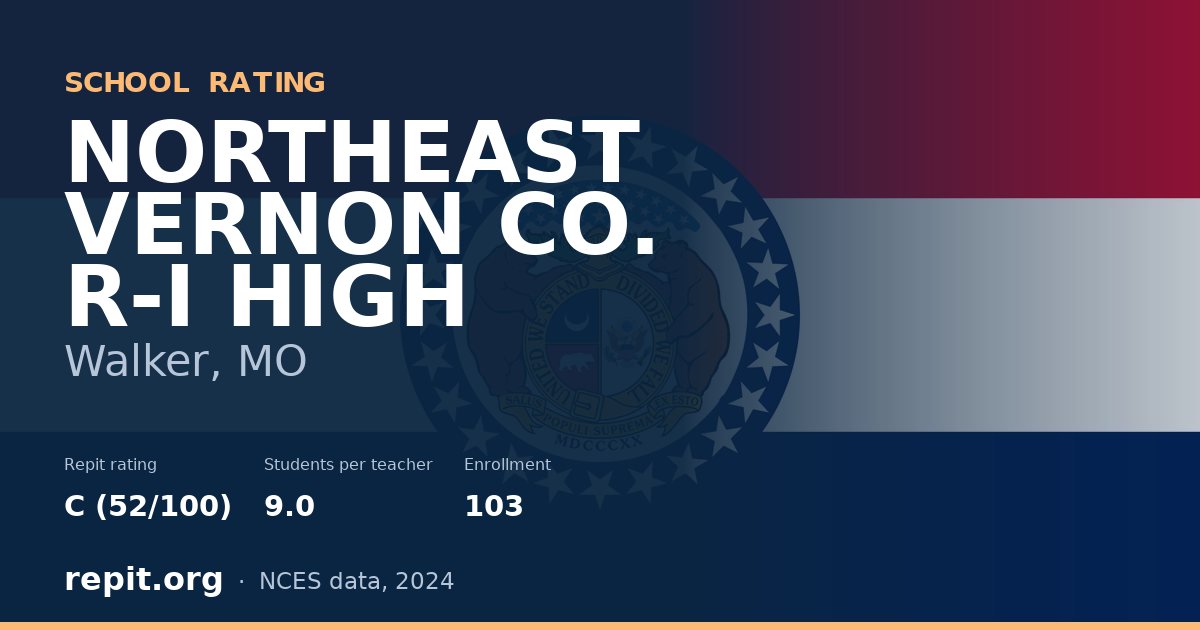 NORTHEAST VERNON CO. R-I HIGH, Walker, MO — Repit school rating C (52/100)