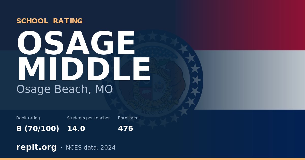 OSAGE MIDDLE, Osage Beach, MO — Repit school rating B (70/100)