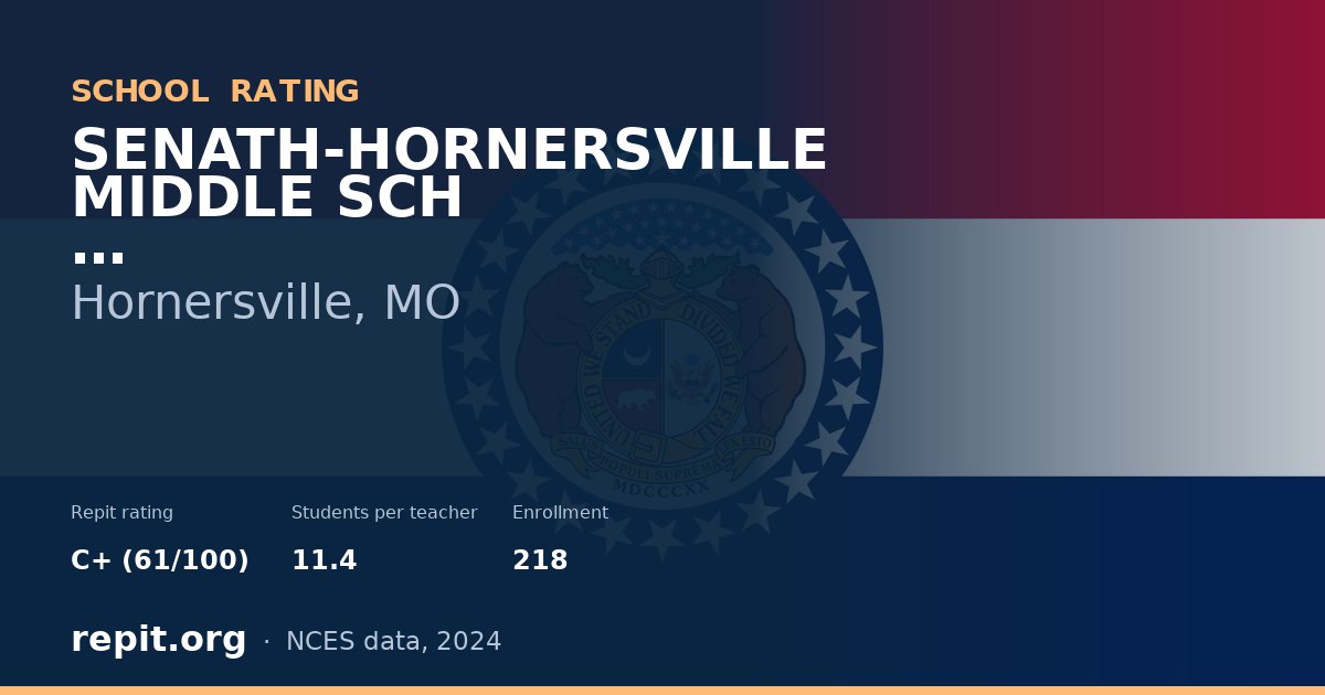 SENATH-HORNERSVILLE MIDDLE SCH, Hornersville, MO — Repit school rating C+ (61/100)